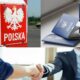 Оформлення польських робочих віз
