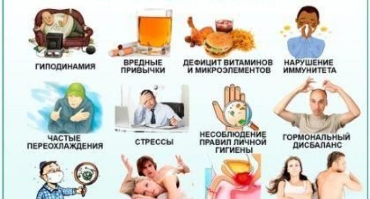 Урологический массаж в Киеве: профилактика и лечение простатита